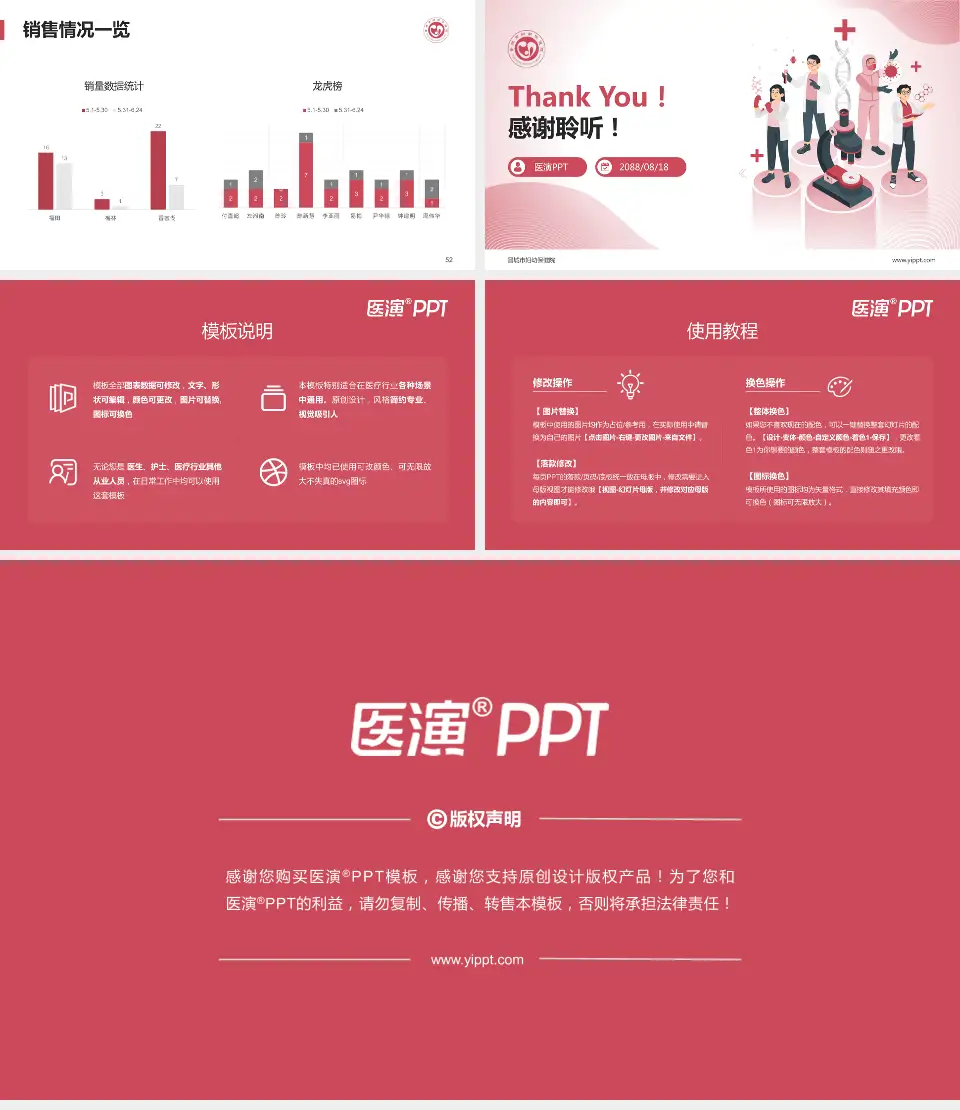 晋城市妇幼保健院品管圈PDCA演示专用PPT模板16:9格式幻灯片预览图7