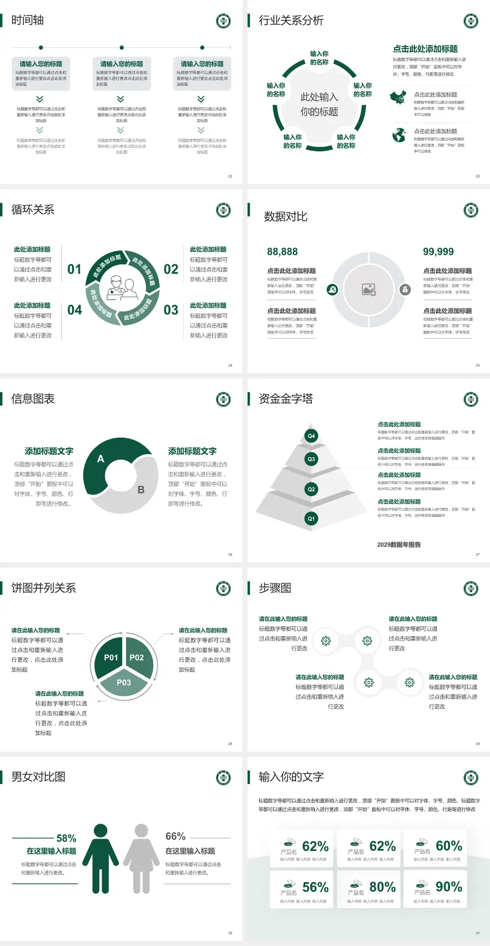 龙口市南山医院医院管理报告PPT模板4:3格式幻灯片预览图4