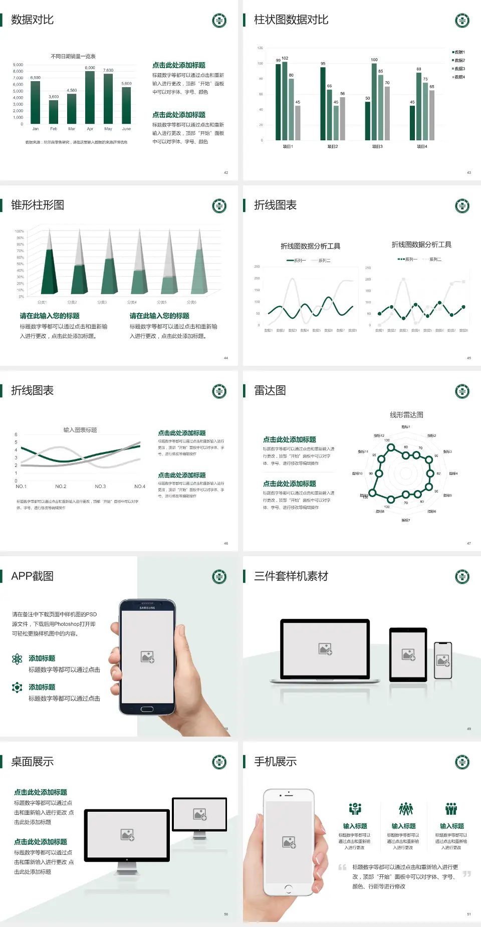 龙口市南山医院医院管理报告PPT模板4:3格式幻灯片预览图6