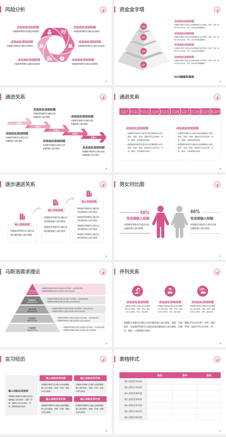 晋中市妇幼保健院项目申请与汇报PPT模板4:3格式幻灯片预览图4