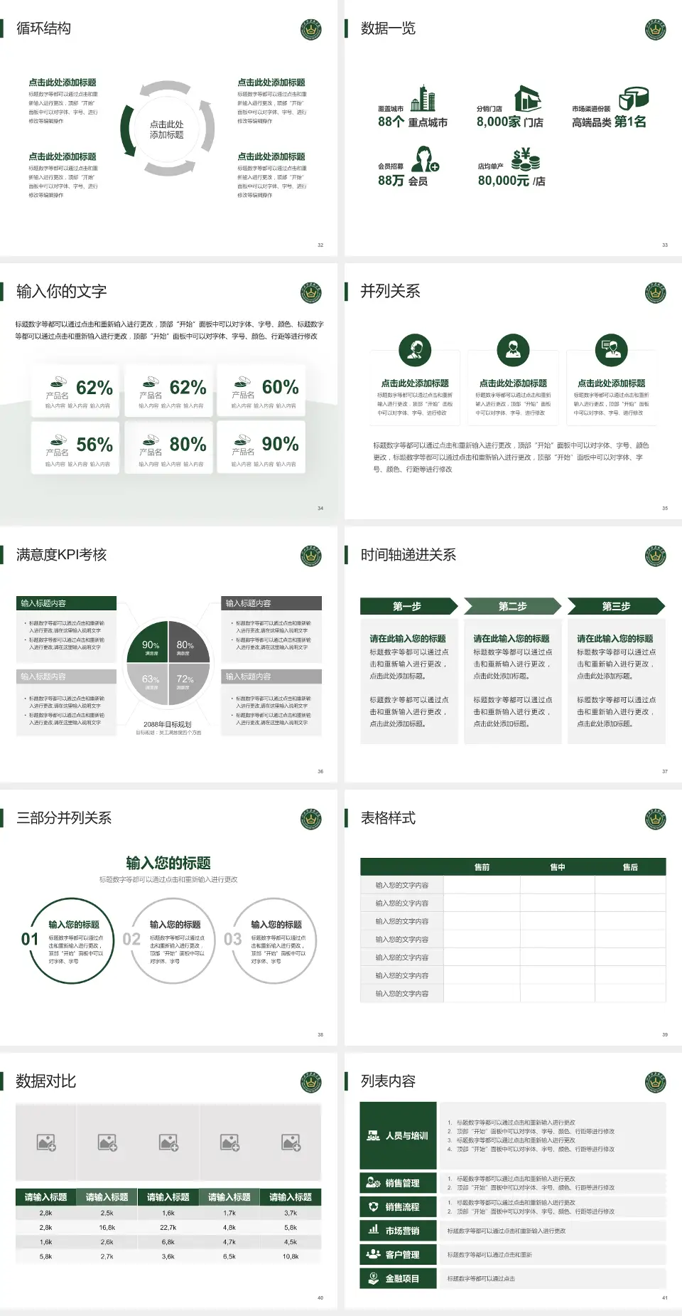 山西大医院患者教育与指导PPT模板4:3格式幻灯片预览图5