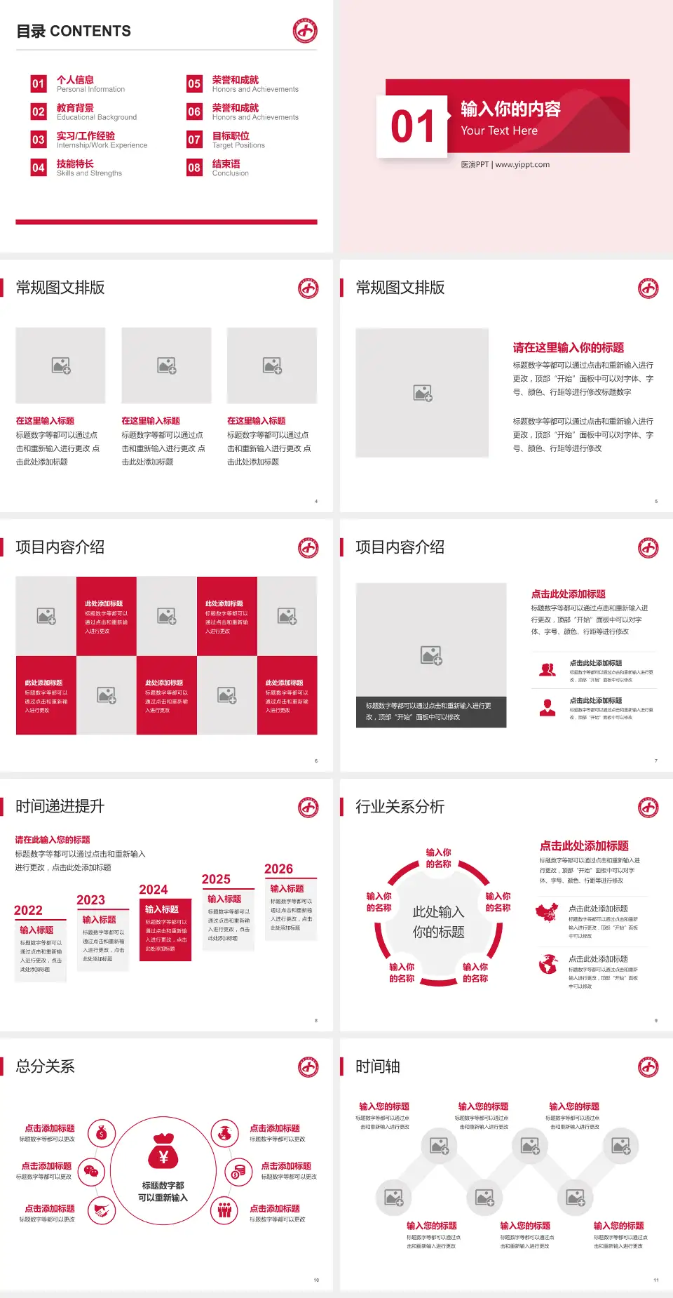 国药同煤总医院恒安院区财务与预算报告PPT模板4:3格式幻灯片预览图2