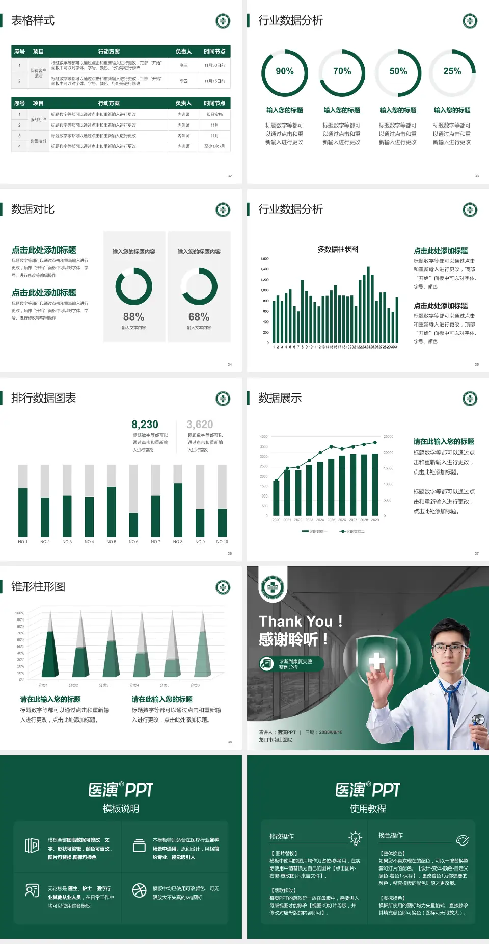 龙口市南山医院医疗知识普及PPT模板4:3格式幻灯片预览图5