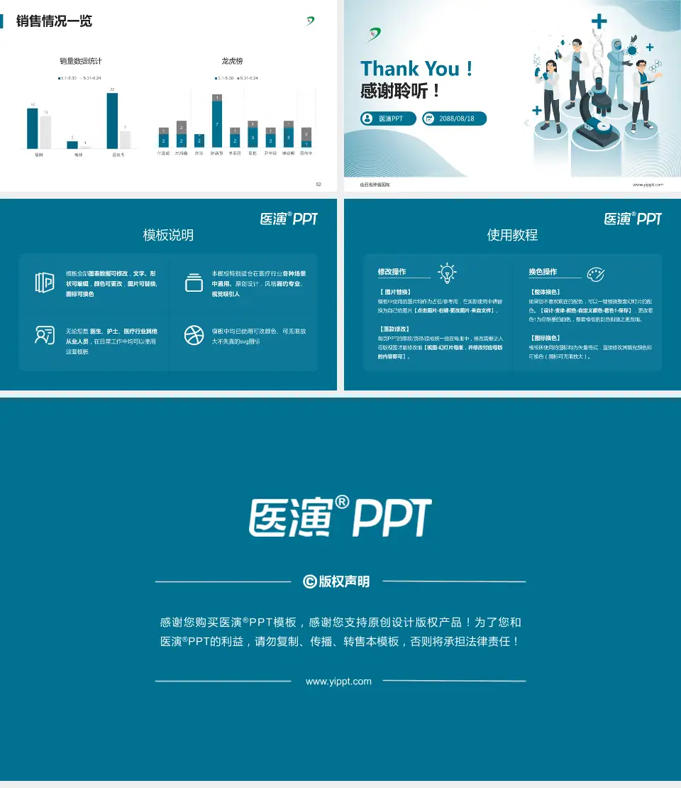 山西省肿瘤医院品管圈PDCA演示专用PPT模板16:9格式幻灯片预览图7