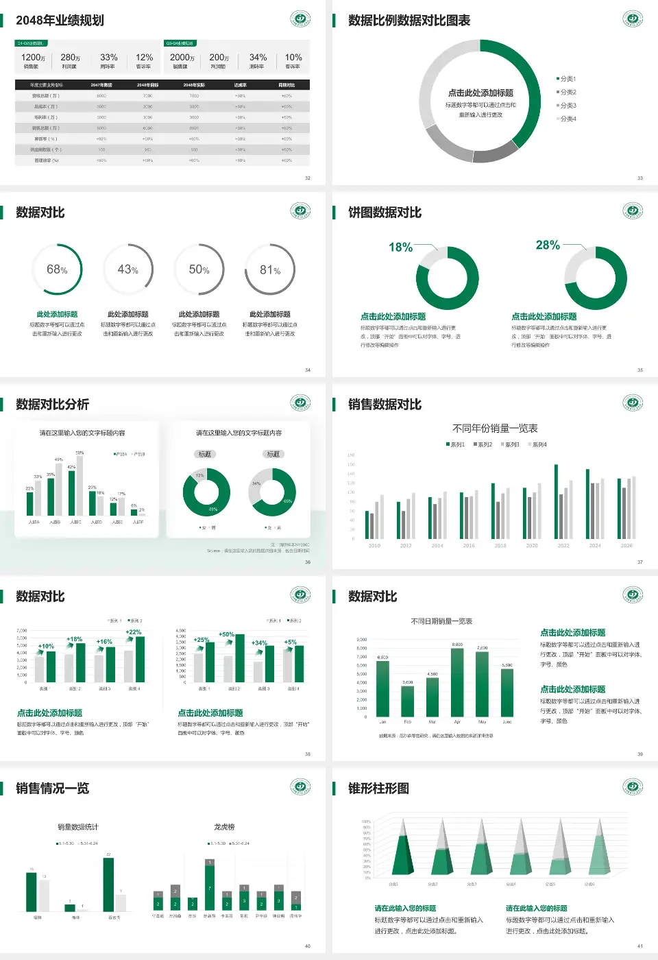 晋中市第一人民医院科室介绍与推广PPT模板16:9格式幻灯片预览图5