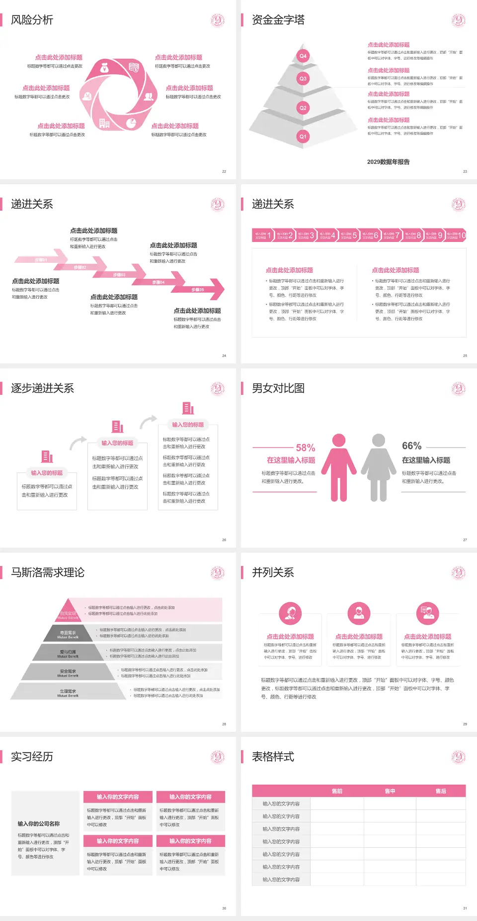 山西省儿童医院项目申请与汇报PPT模板4:3格式幻灯片预览图4