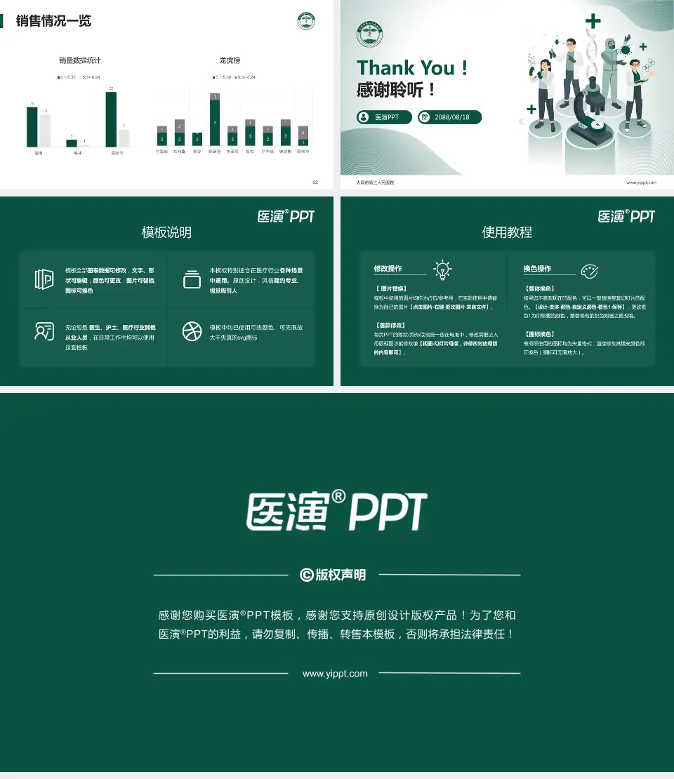 大同市第三人民医院品管圈PDCA演示专用PPT模板16:9格式幻灯片预览图7