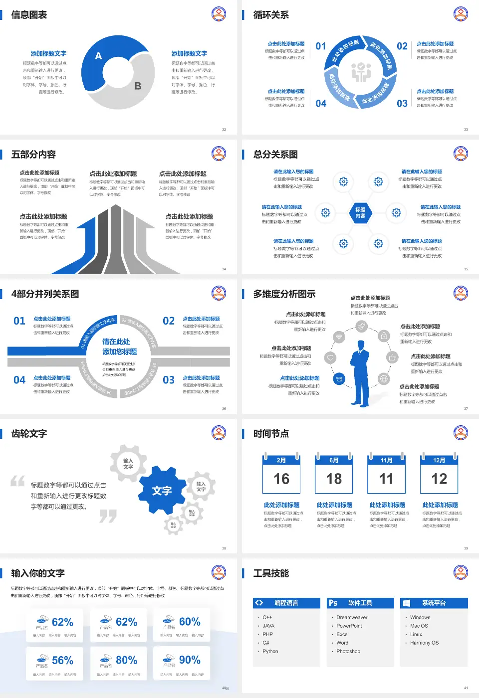 菏泽市牡丹人民医院护理专业职业生涯规划PPT模板16:9格式幻灯片预览图5