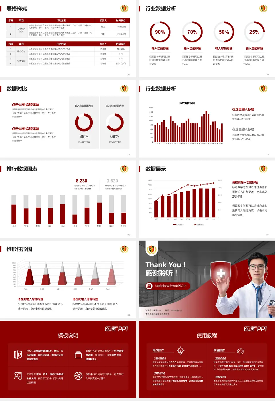 青岛大学附属医院平度院区医疗知识普及PPT模板16:9格式幻灯片预览图5
