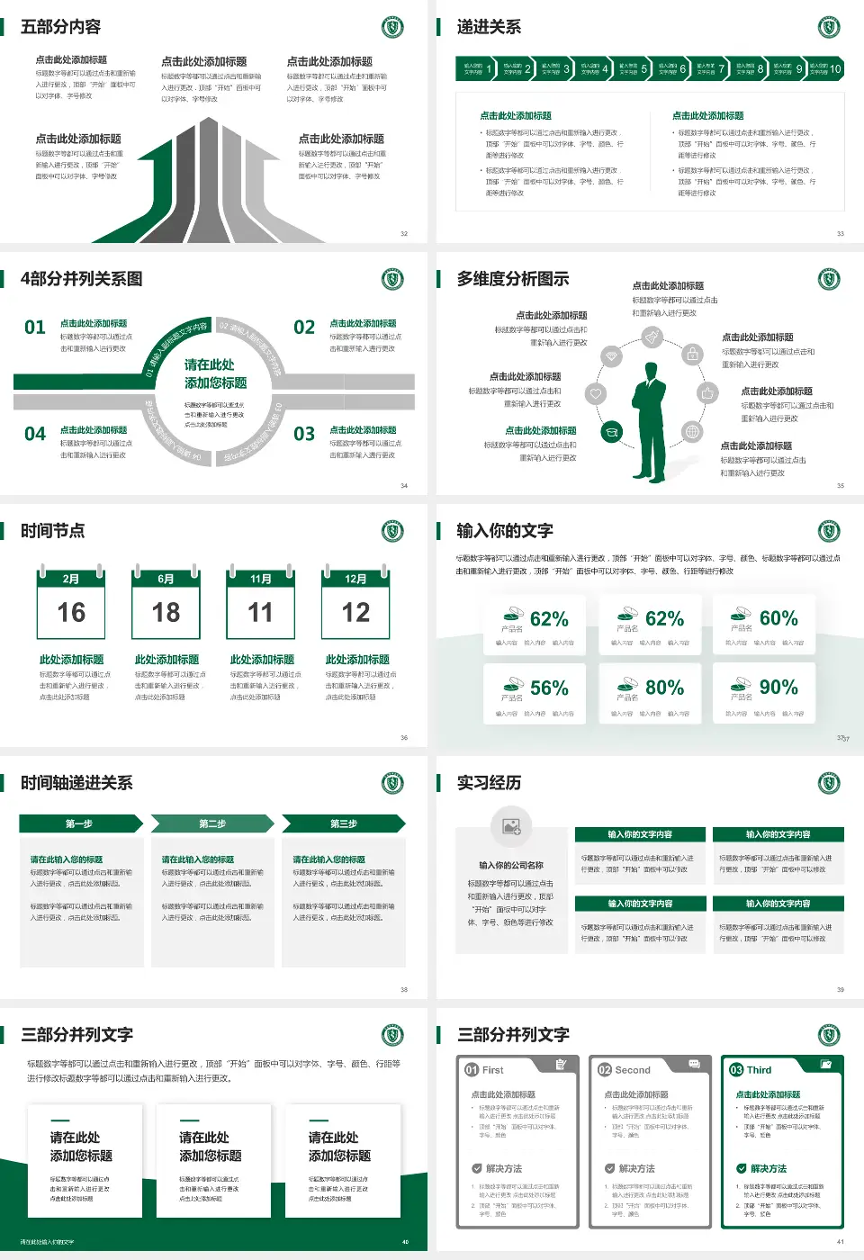 青岛市市立医院东院品管圈PDCA演示专用PPT模板16:9格式幻灯片预览图5