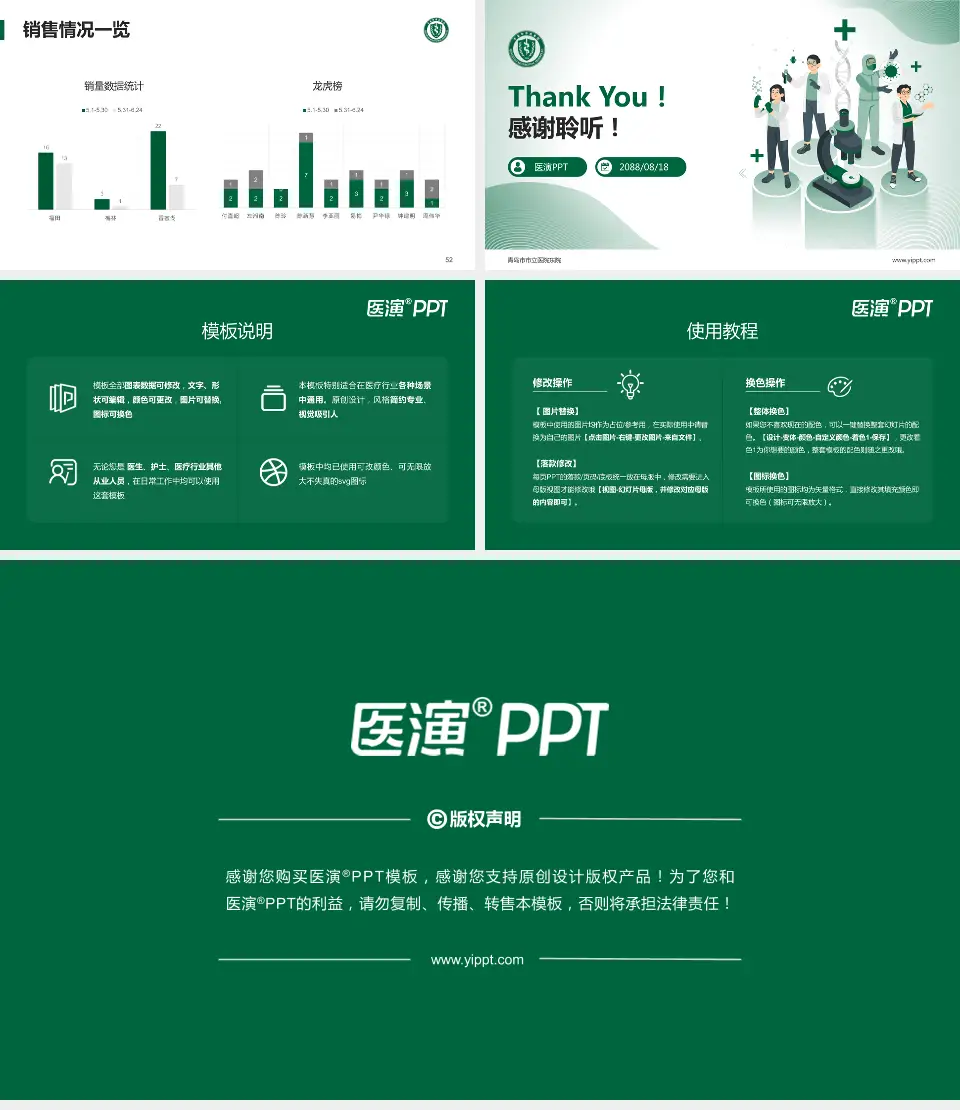 青岛市市立医院东院品管圈PDCA演示专用PPT模板16:9格式幻灯片预览图7