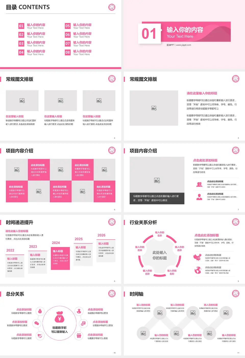 忻州市妇女儿童医院财务与预算报告PPT模板16:9格式幻灯片预览图2
