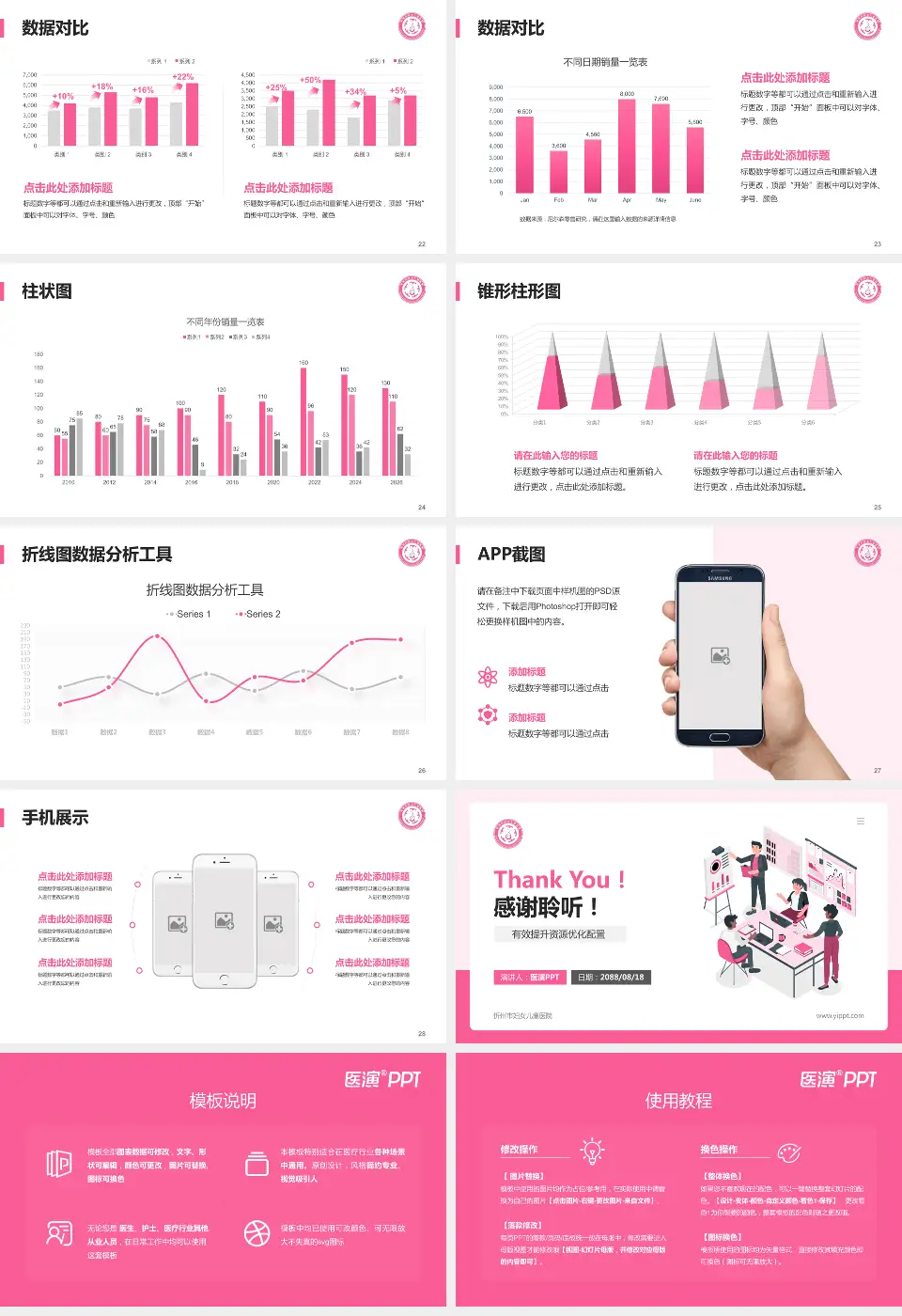 忻州市妇女儿童医院财务与预算报告PPT模板16:9格式幻灯片预览图4