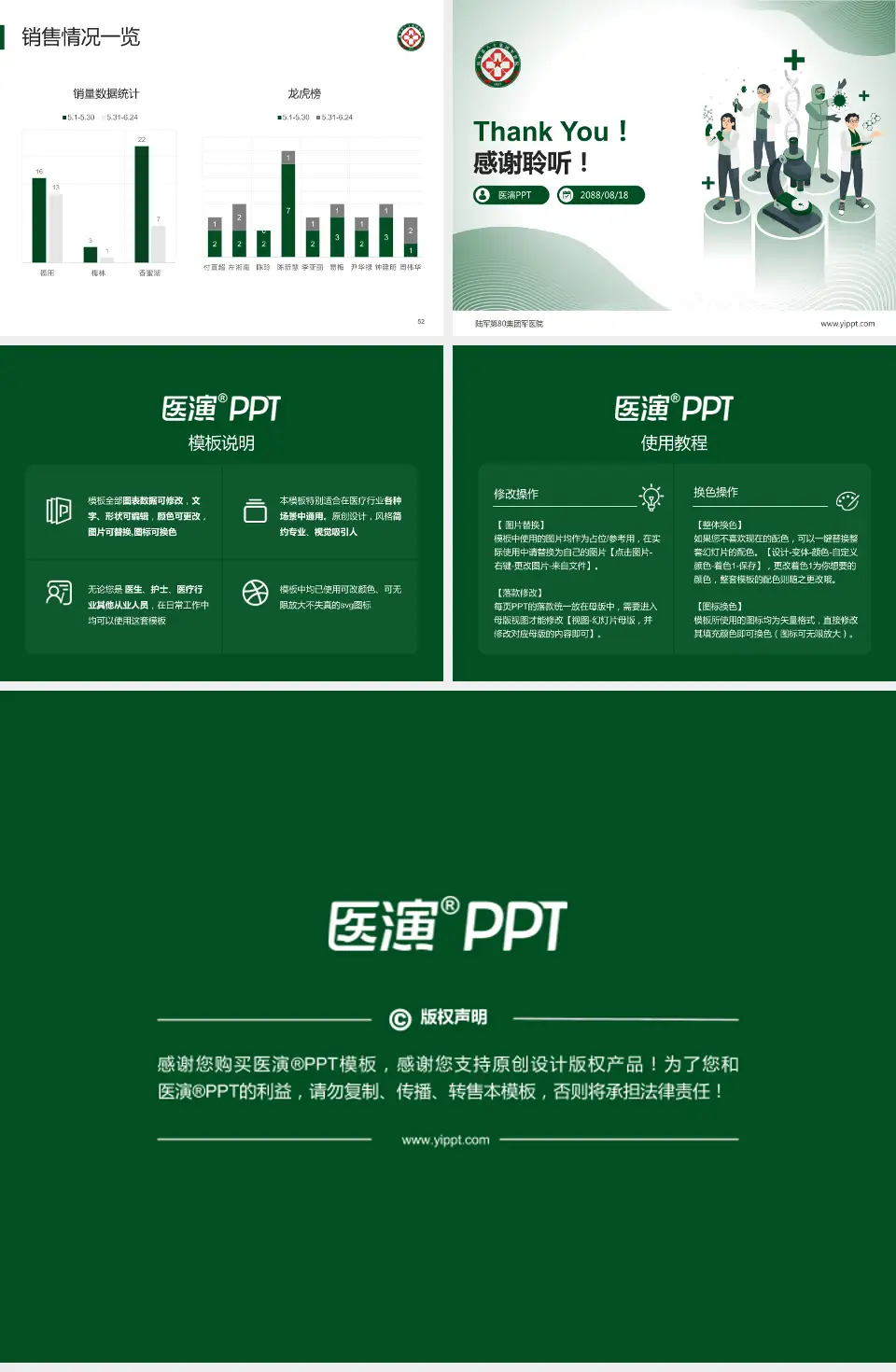 陆军第80集团军医院品管圈PDCA演示专用PPT模板4:3格式幻灯片预览图7