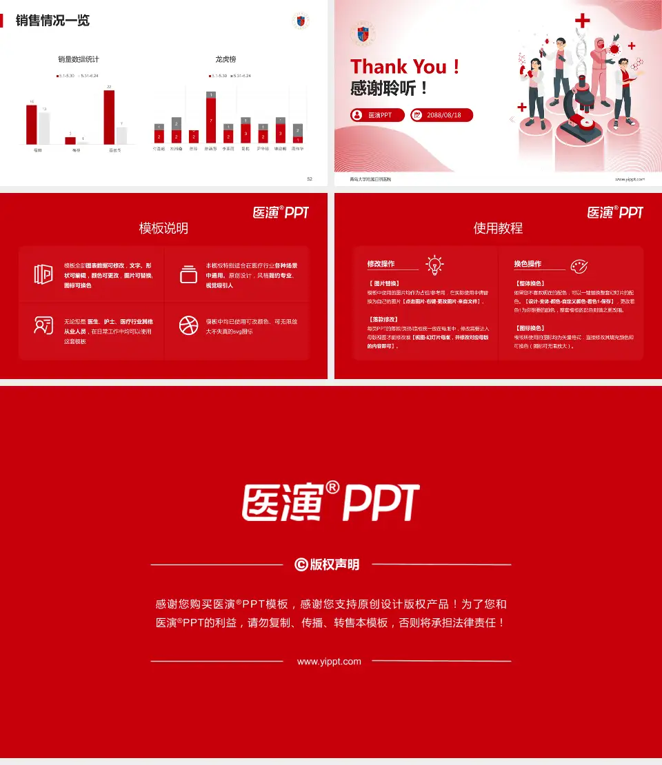 青岛大学附属日照医院品管圈PDCA演示专用PPT模板16:9格式幻灯片预览图7