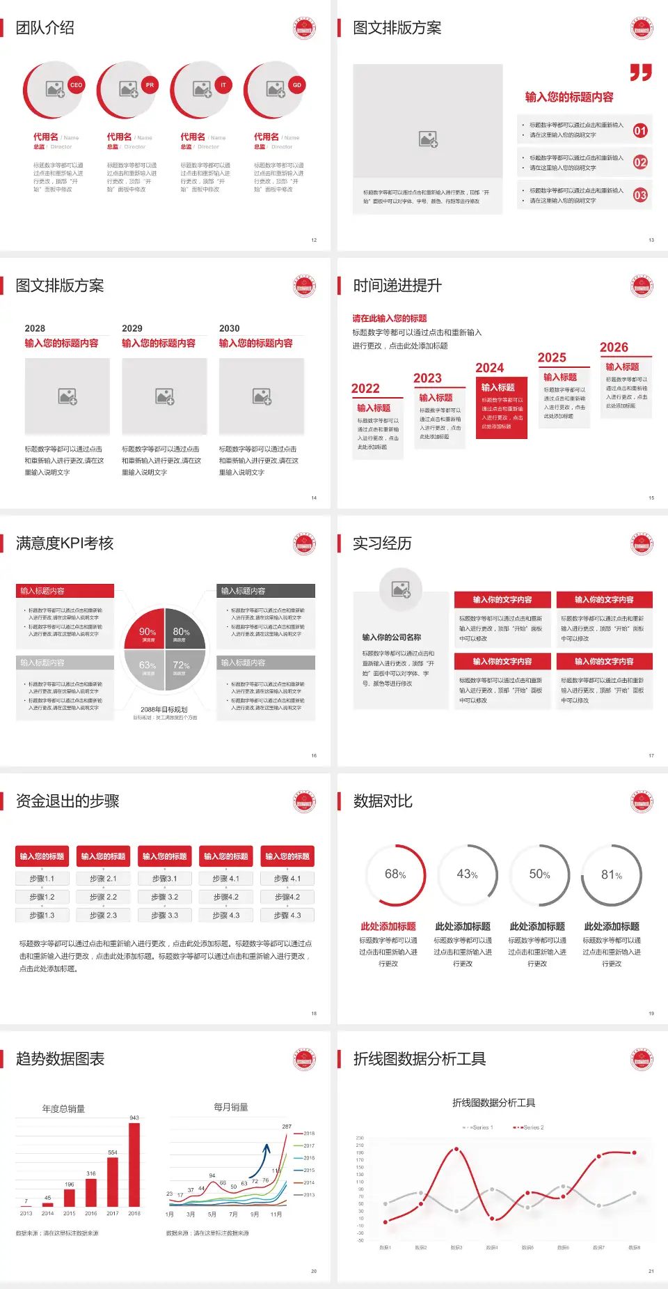 山西医科大学第二医院培训与教育PPT模板4:3格式幻灯片预览图3