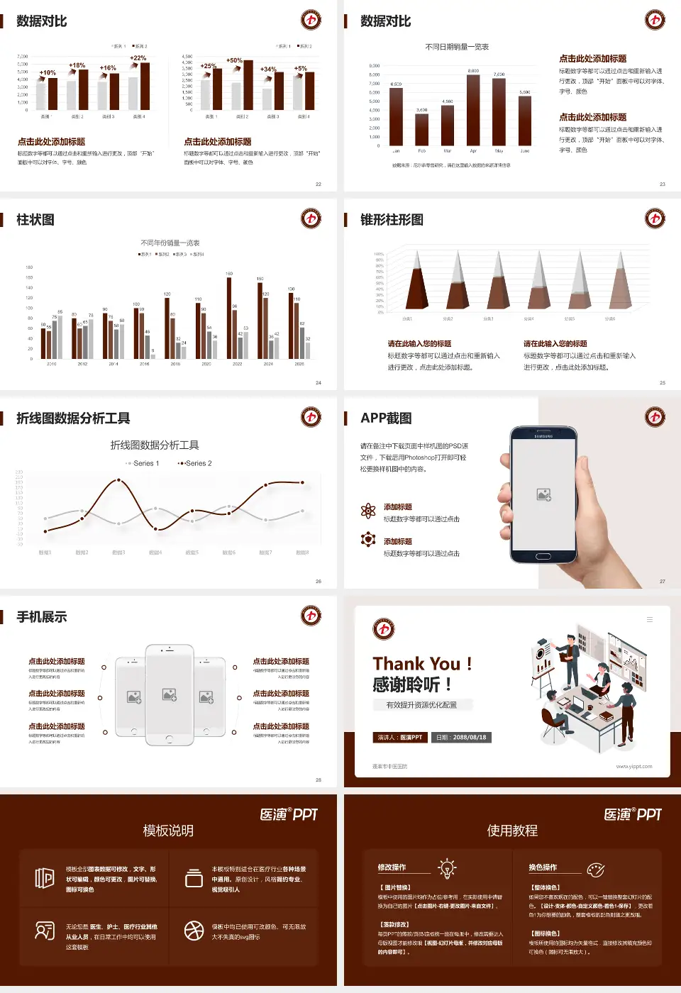 蓬莱市中医医院财务与预算报告PPT模板16:9格式幻灯片预览图4