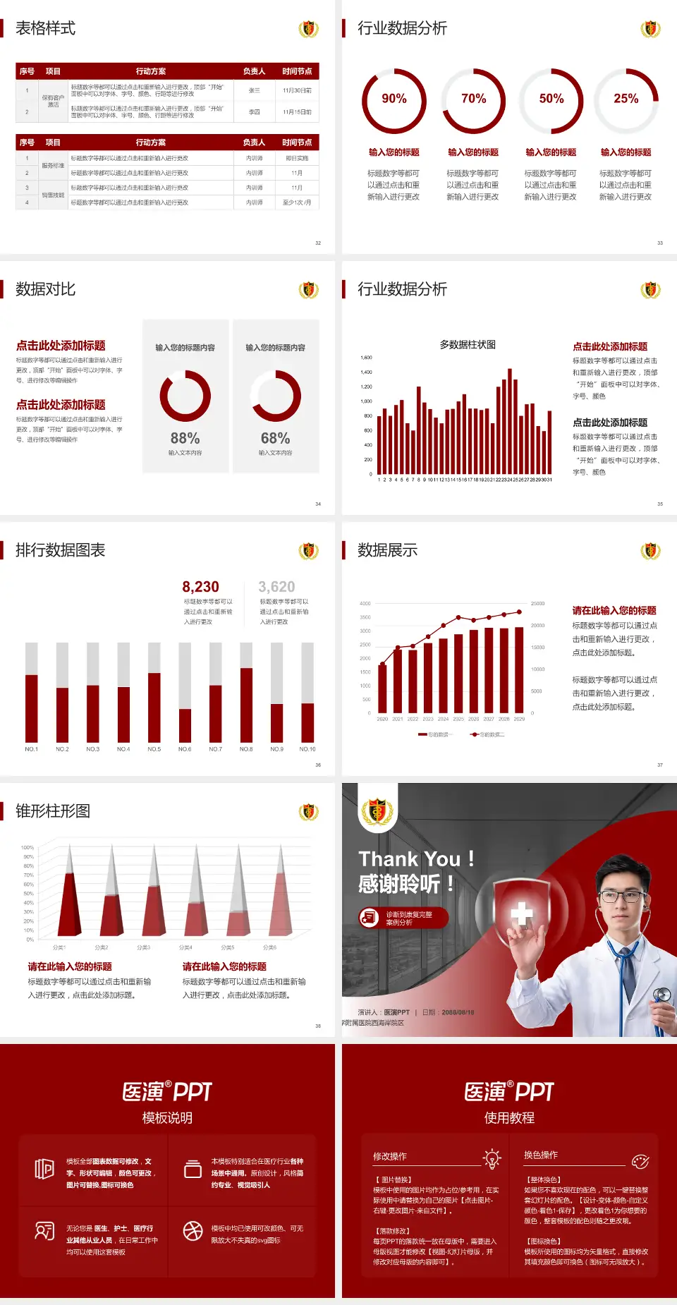 青岛大学附属医院西海岸院区医疗知识普及PPT模板4:3格式幻灯片预览图5