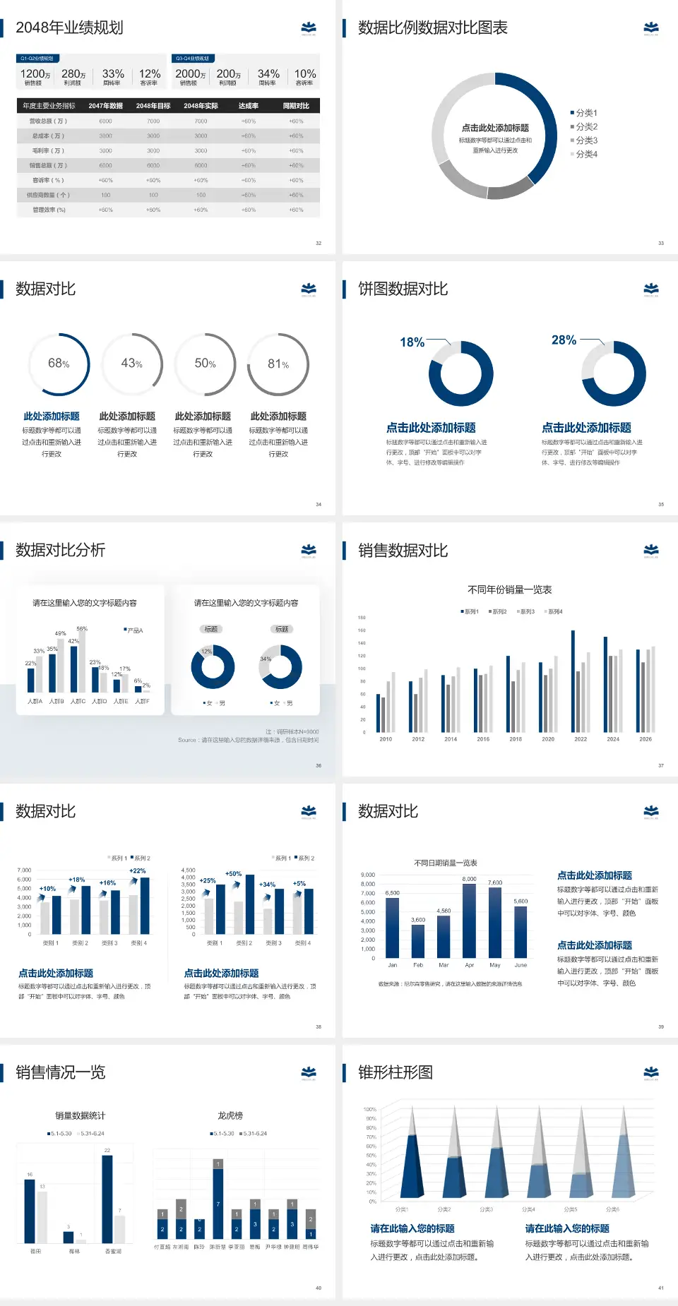 山西医科大学第一医院科室介绍与推广PPT模板4:3格式幻灯片预览图5