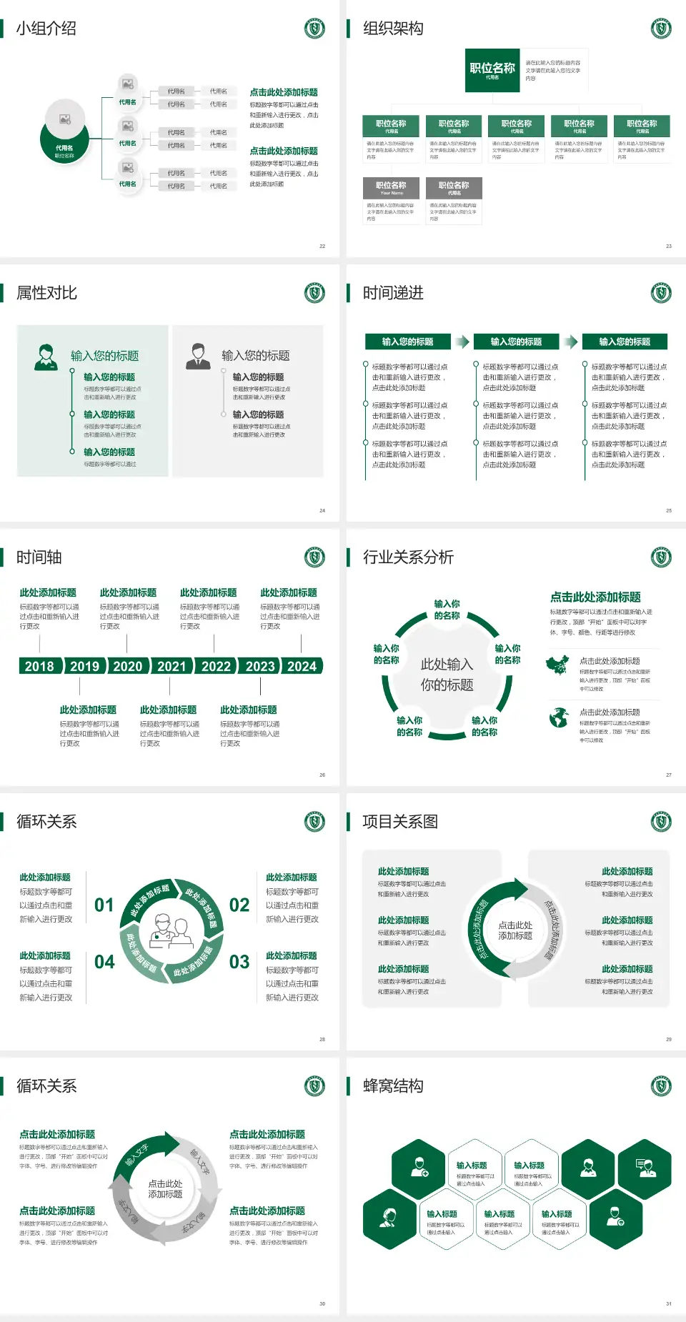青岛市市立医院东院品管圈PDCA演示专用PPT模板4:3格式幻灯片预览图4