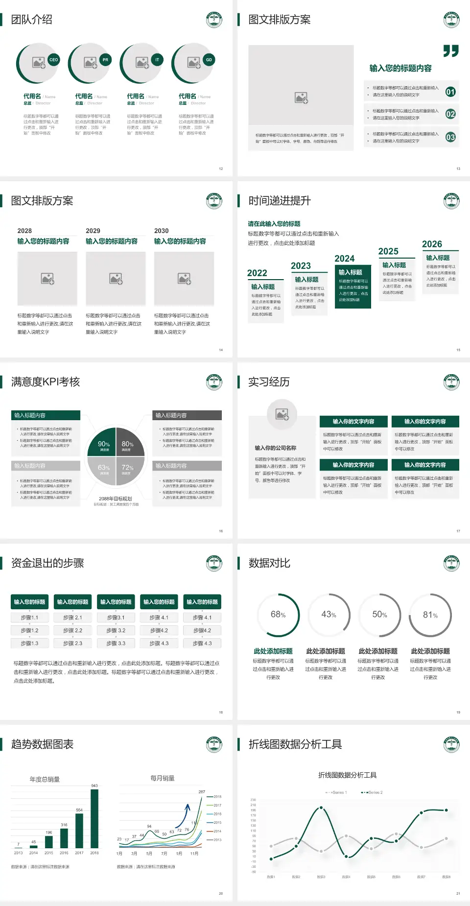 大同市第三人民医院培训与教育PPT模板4:3格式幻灯片预览图3