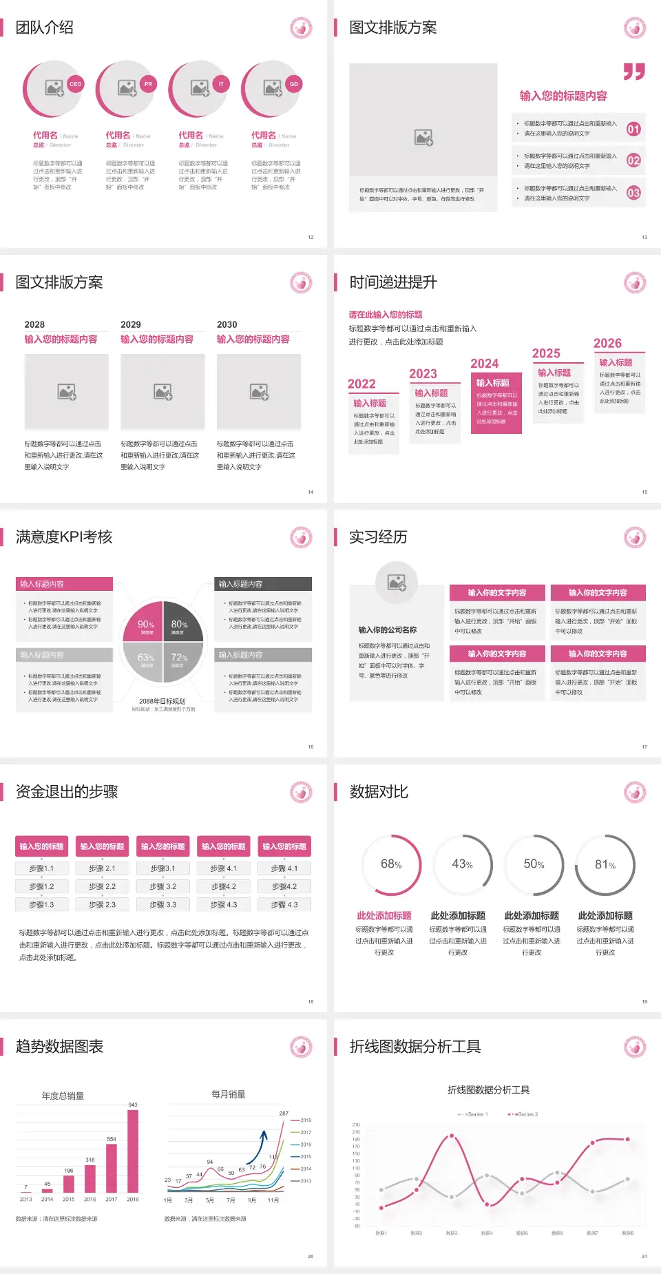 晋中市妇幼保健院培训与教育PPT模板4:3格式幻灯片预览图3