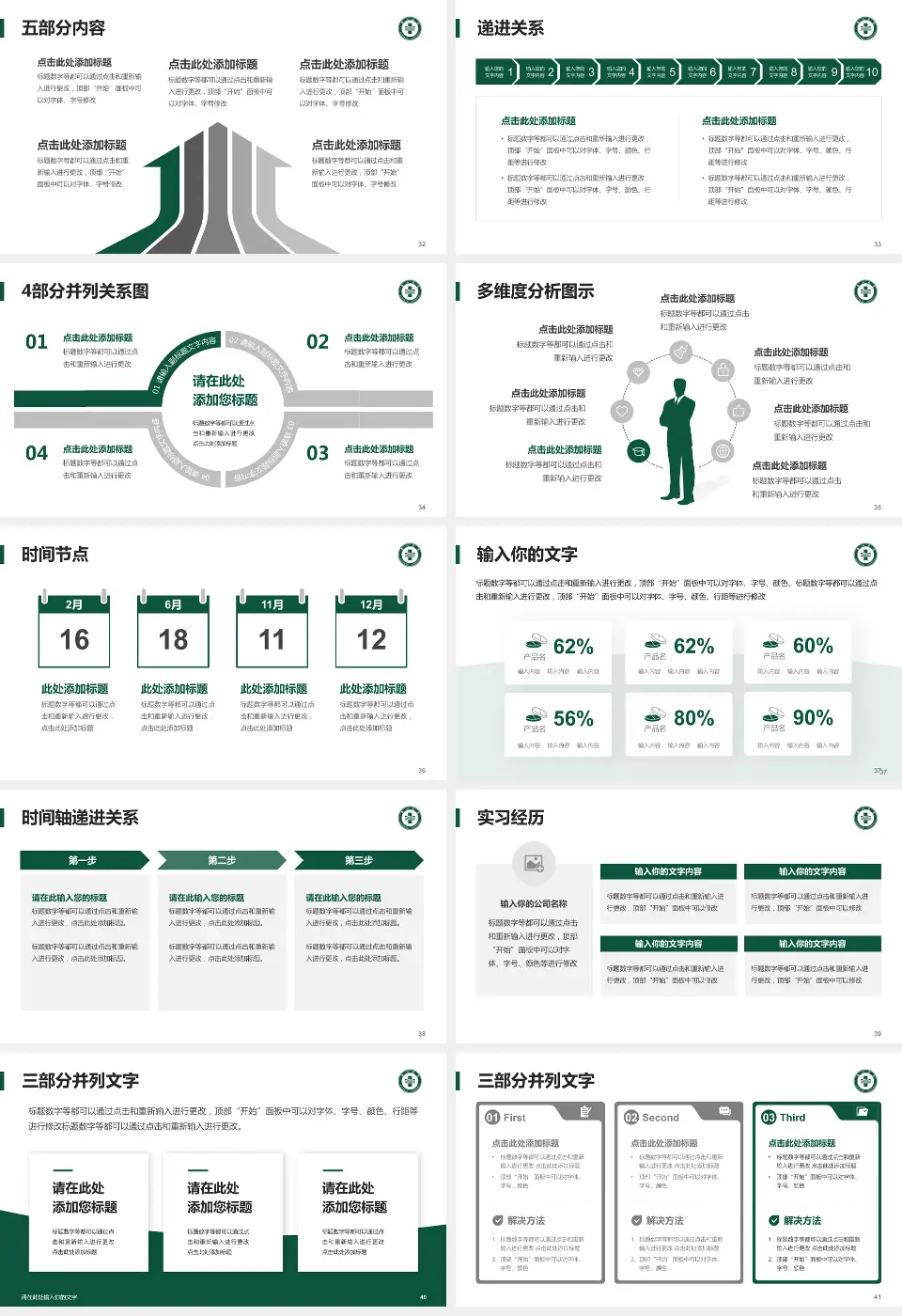 龙口市南山医院品管圈PDCA演示专用PPT模板16:9格式幻灯片预览图5