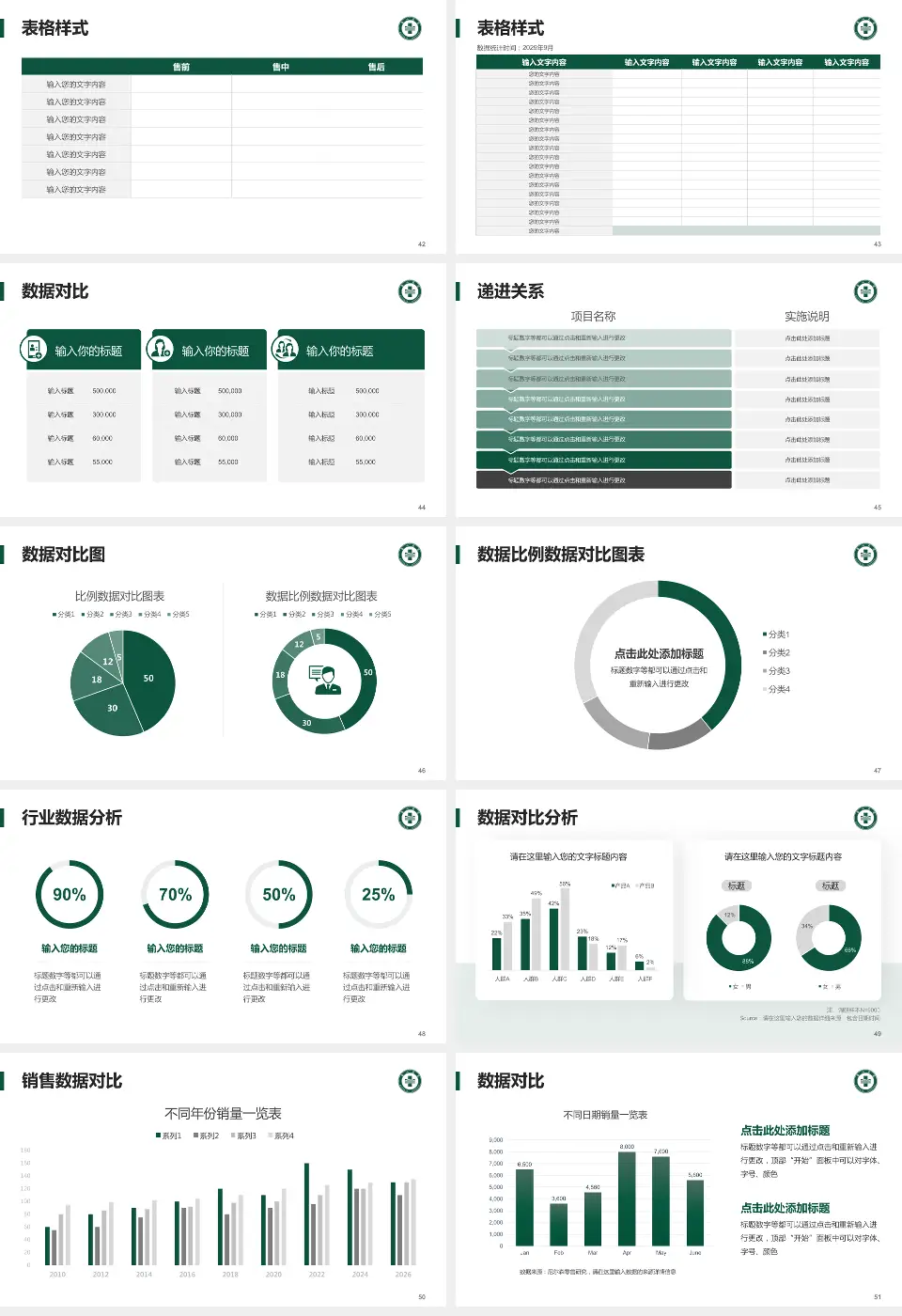 龙口市南山医院品管圈PDCA演示专用PPT模板16:9格式幻灯片预览图6