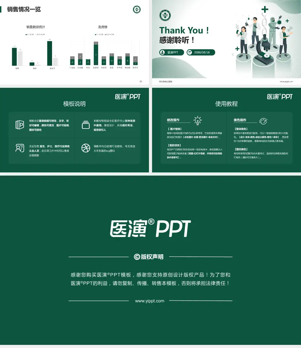 龙口市南山医院品管圈PDCA演示专用PPT模板16:9格式幻灯片预览图7