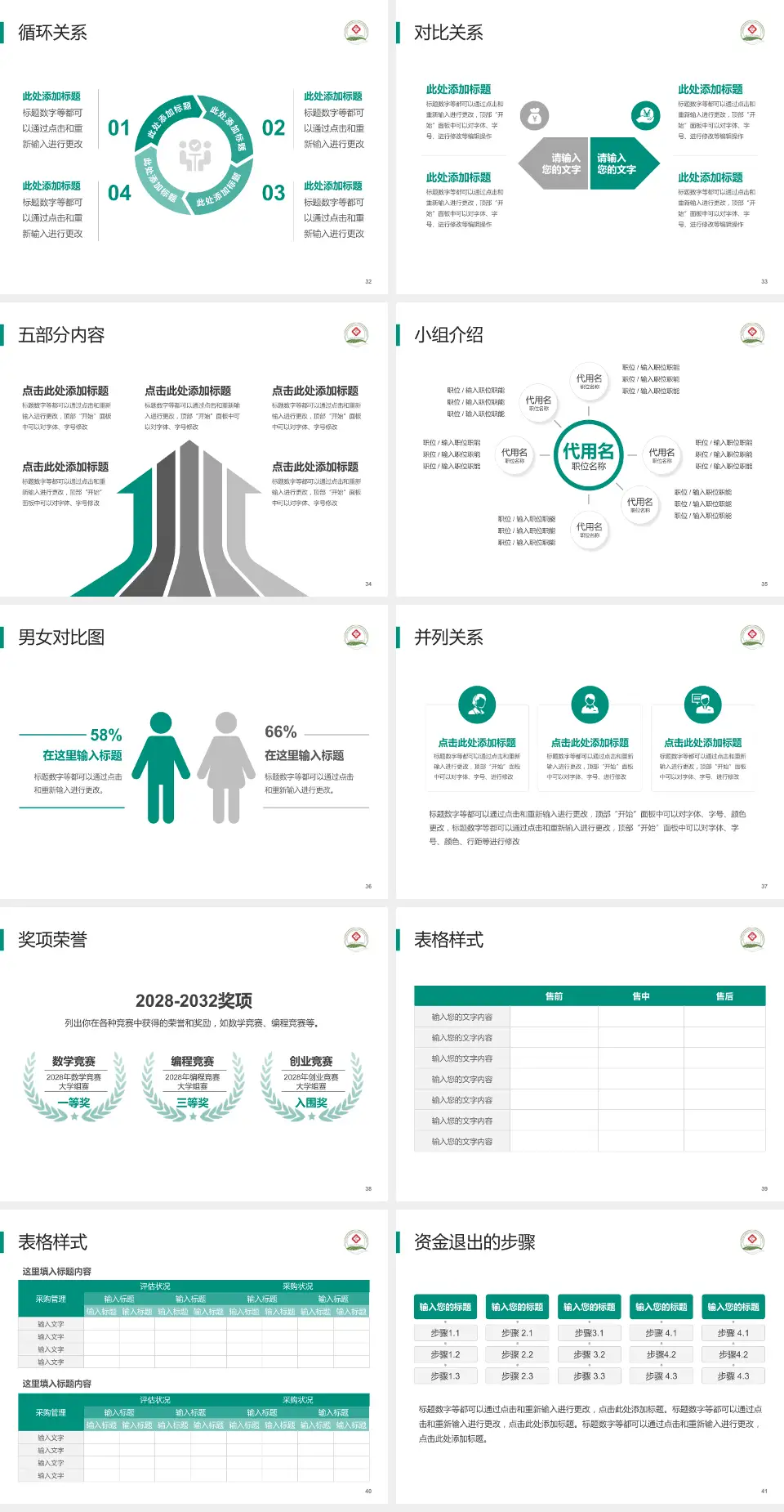 青岛市中心医院医院简介/日常通用PPT模板4:3格式幻灯片预览图5