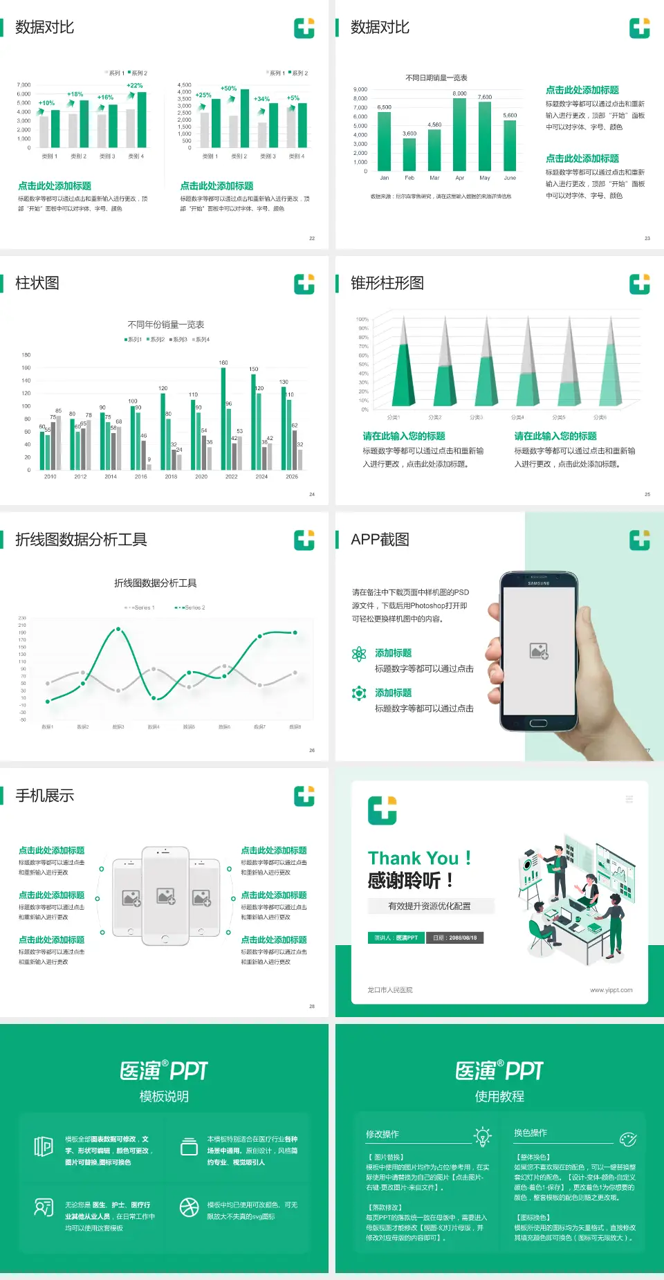 龙口市人民医院财务与预算报告PPT模板4:3格式幻灯片预览图4