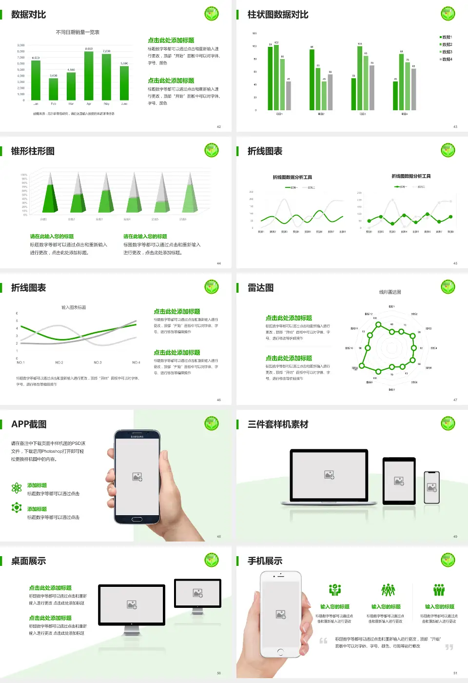 忻州市中医医院医院管理报告PPT模板16:9格式幻灯片预览图6