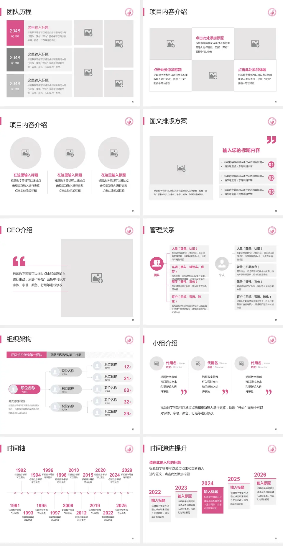 晋中市妇幼保健院医院管理报告PPT模板4:3格式幻灯片预览图3