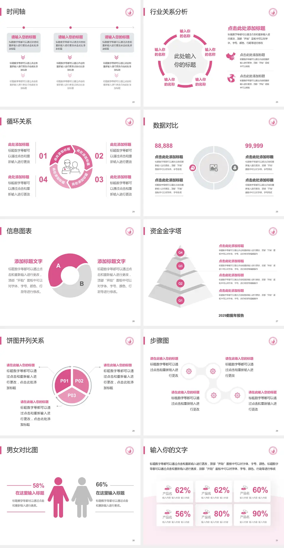 晋中市妇幼保健院医院管理报告PPT模板4:3格式幻灯片预览图4