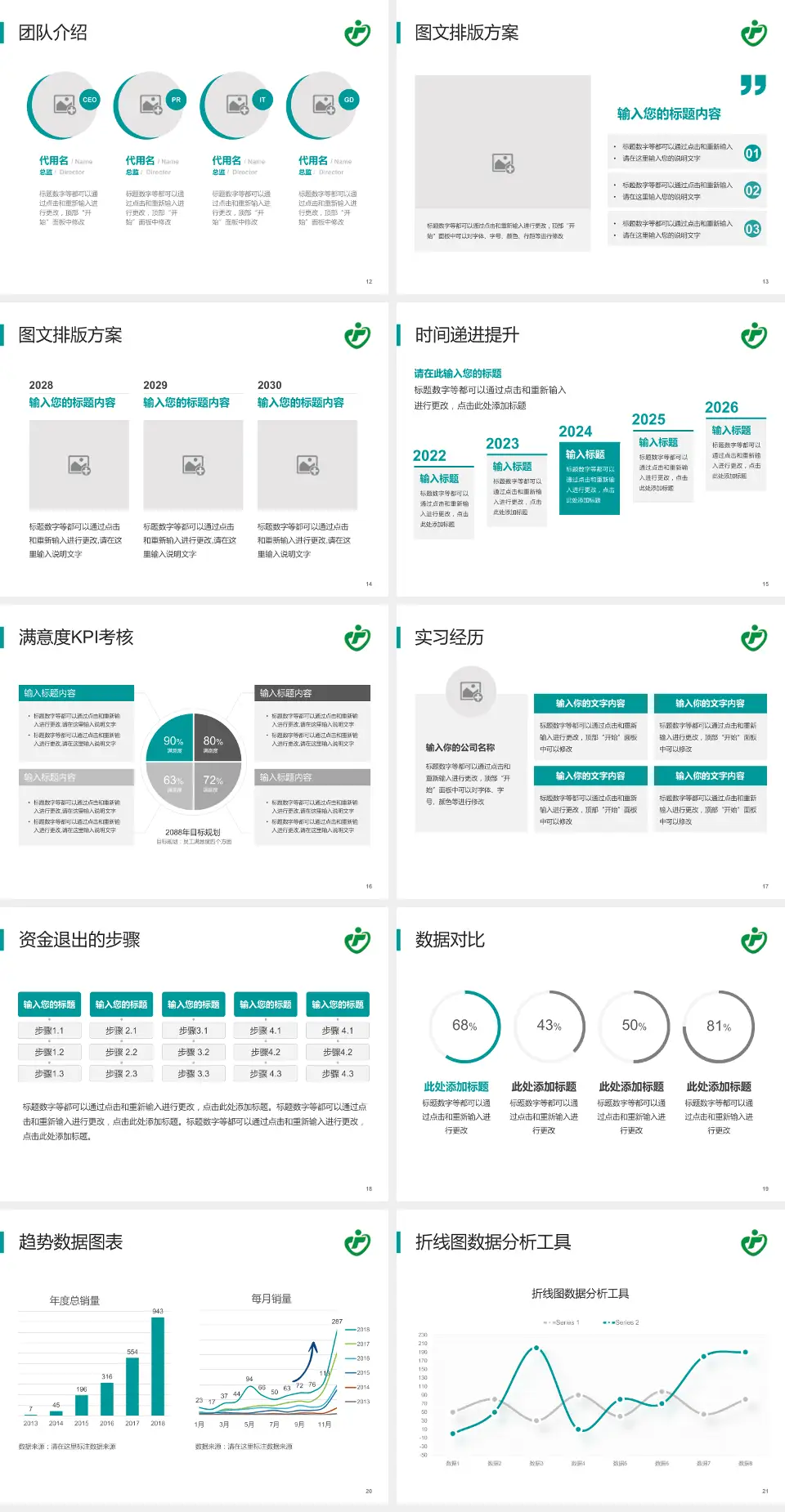 临汾市人民医院培训与教育PPT模板4:3格式幻灯片预览图3