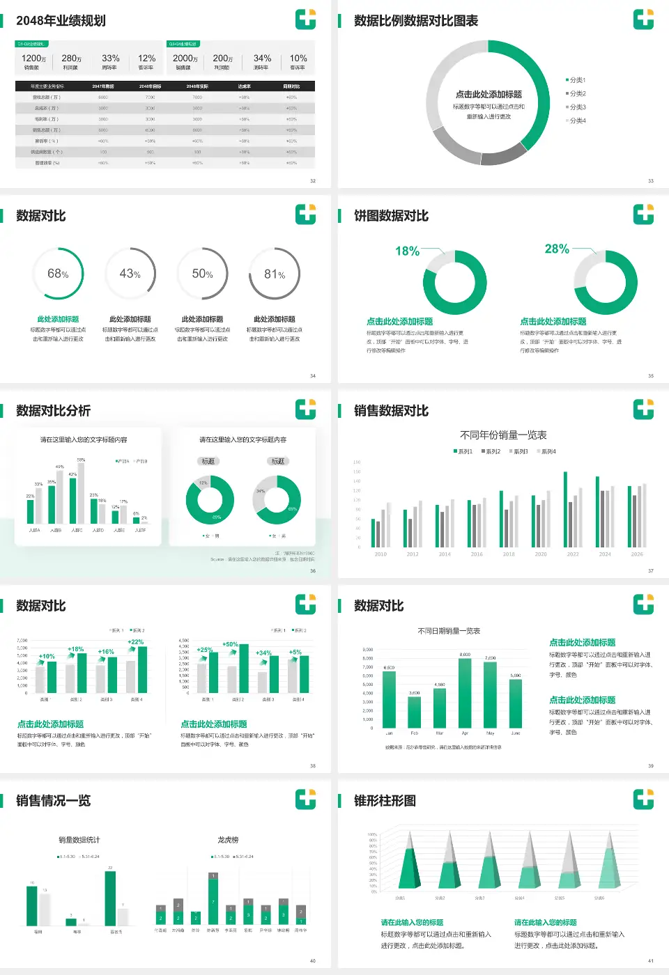 龙口市人民医院科室介绍与推广PPT模板16:9格式幻灯片预览图5