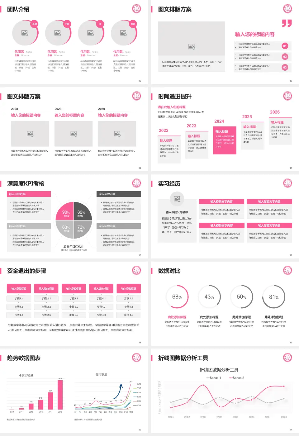 忻州市妇女儿童医院培训与教育PPT模板16:9格式幻灯片预览图3
