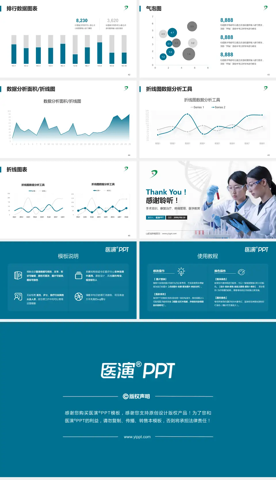 山西省肿瘤医院科研成果展示PPT模板16:9格式幻灯片预览图6