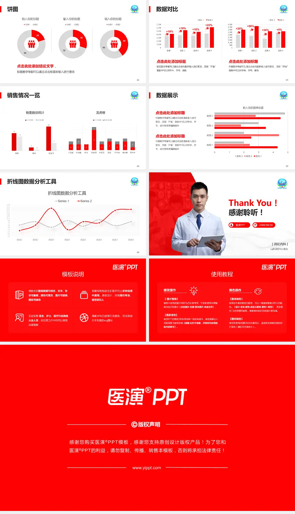 山西煤炭中心医院病例分享与讨论PPT模板16:9格式幻灯片预览图4