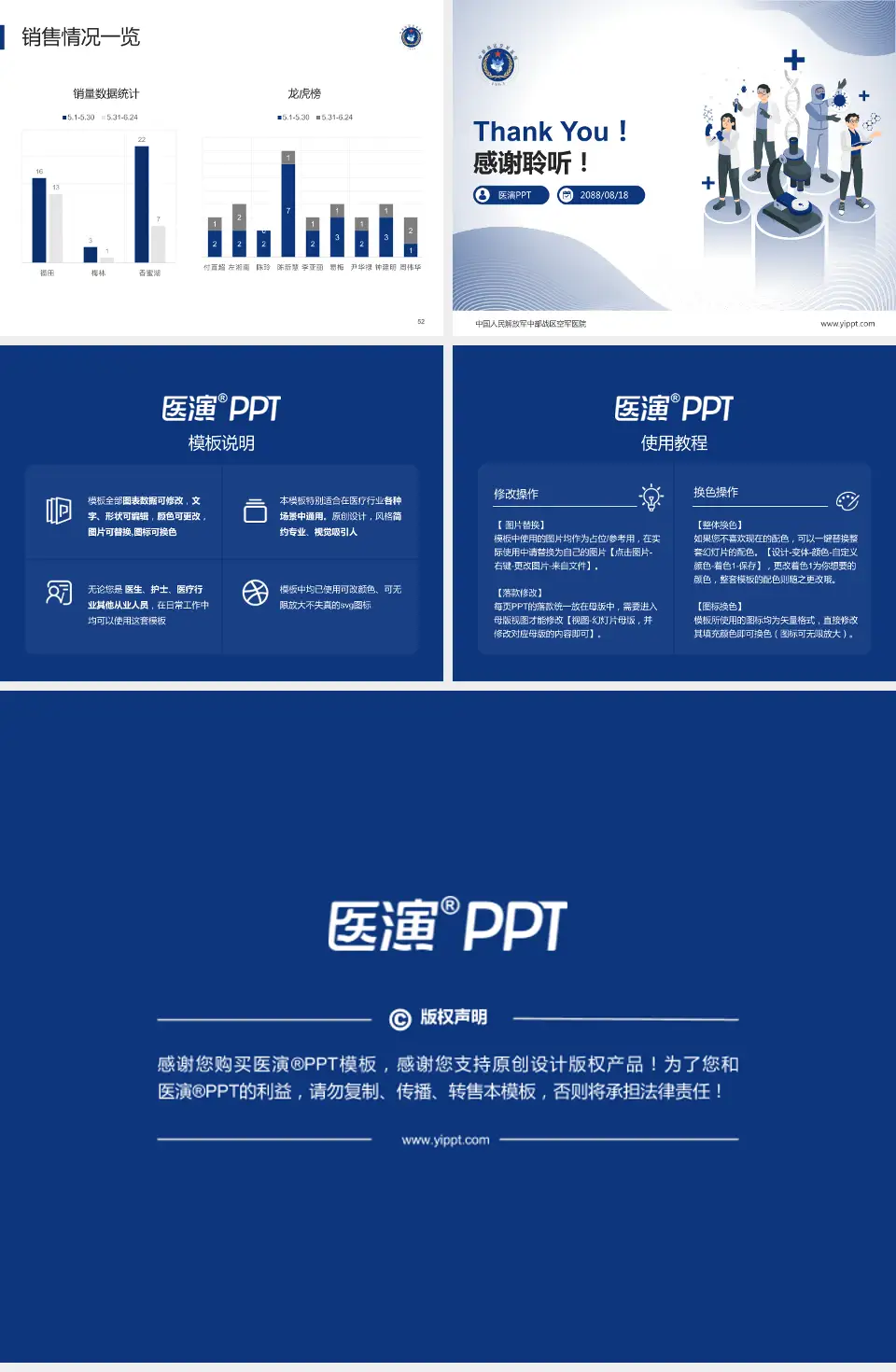 中国人民解放军中部战区空军医院品管圈PDCA演示专用PPT模板4:3格式幻灯片预览图7