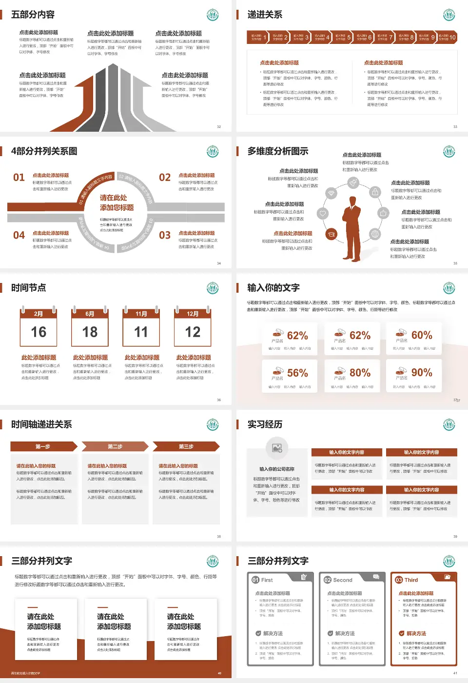 山西省中西医结合医院品管圈PDCA演示专用PPT模板16:9格式幻灯片预览图5