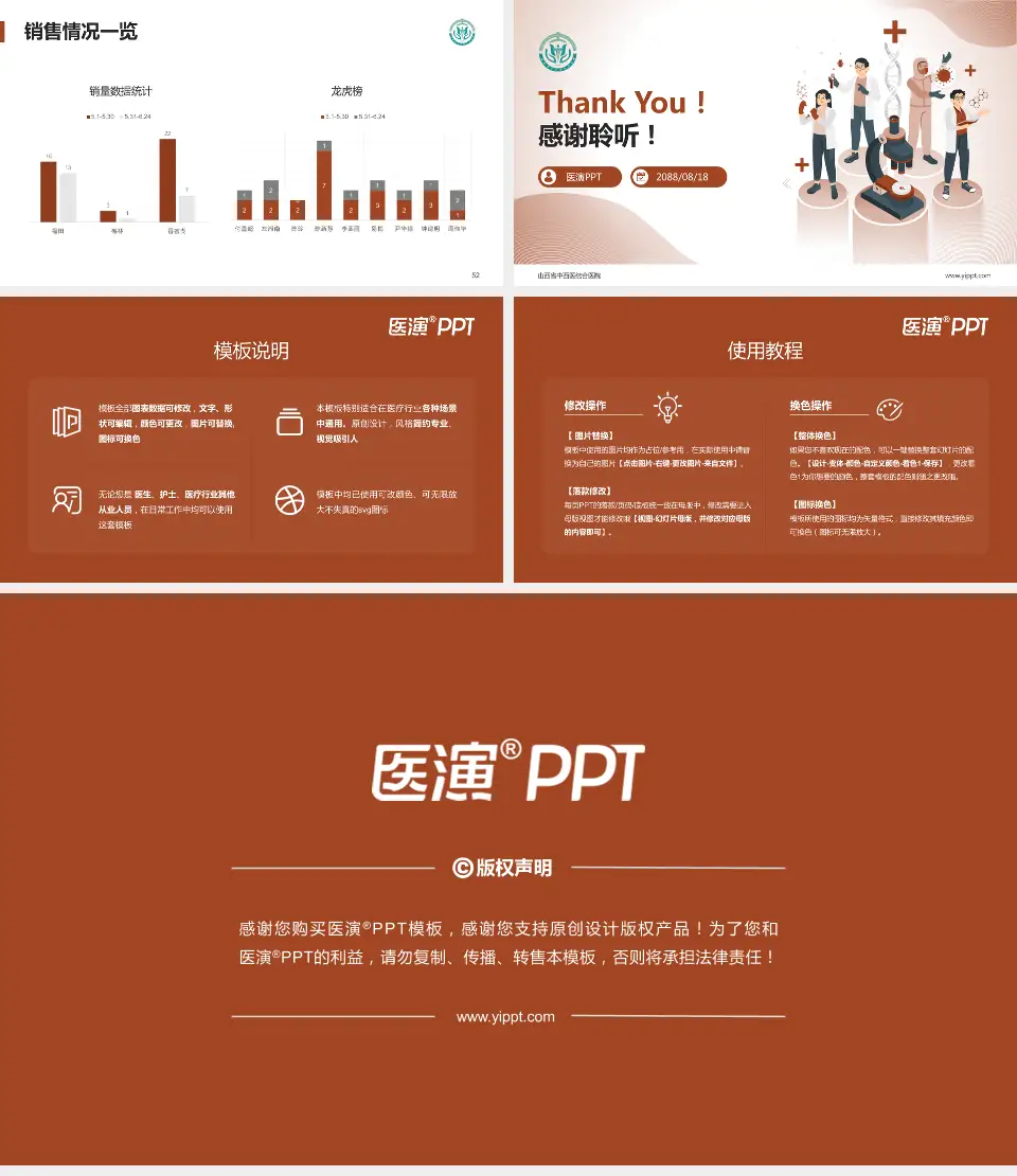 山西省中西医结合医院品管圈PDCA演示专用PPT模板16:9格式幻灯片预览图7