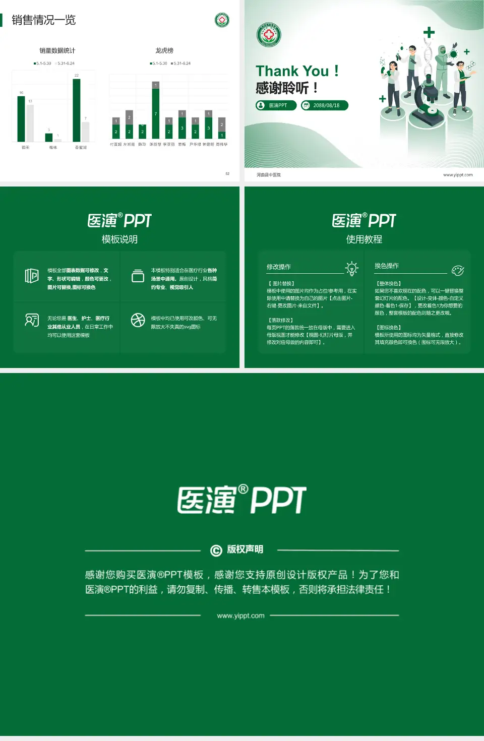 河曲县中医院品管圈PDCA演示专用PPT模板4:3格式幻灯片预览图7