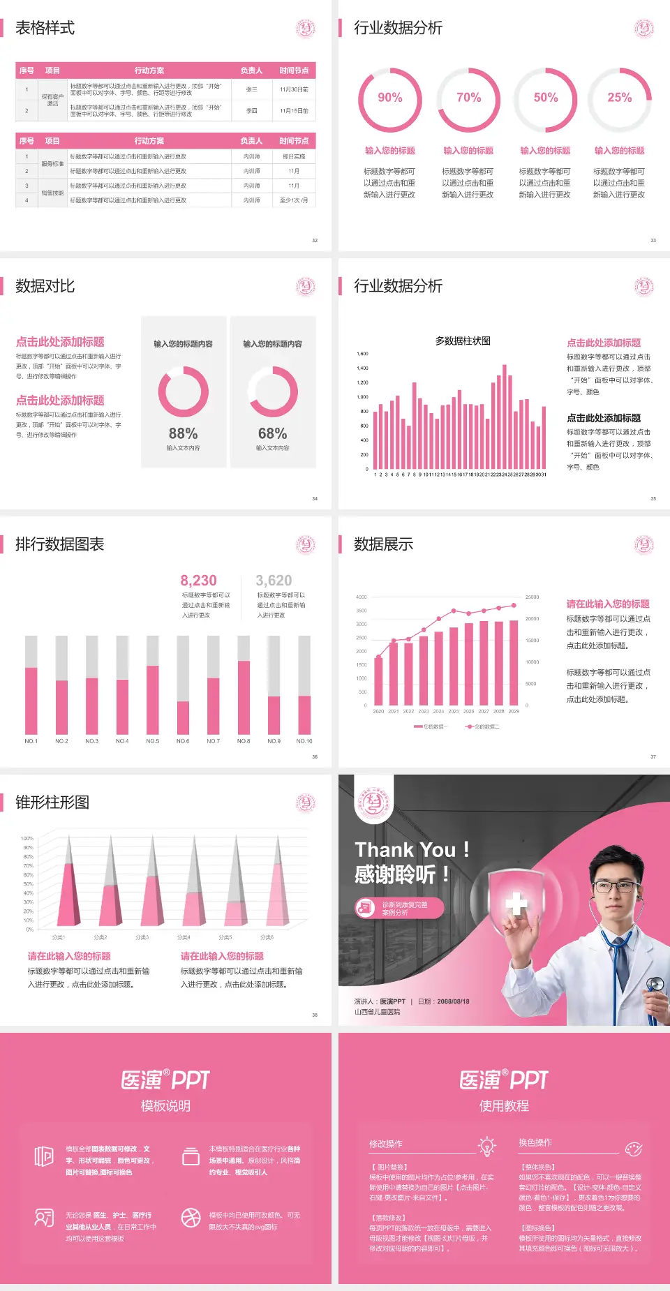 山西省儿童医院医疗知识普及PPT模板4:3格式幻灯片预览图5