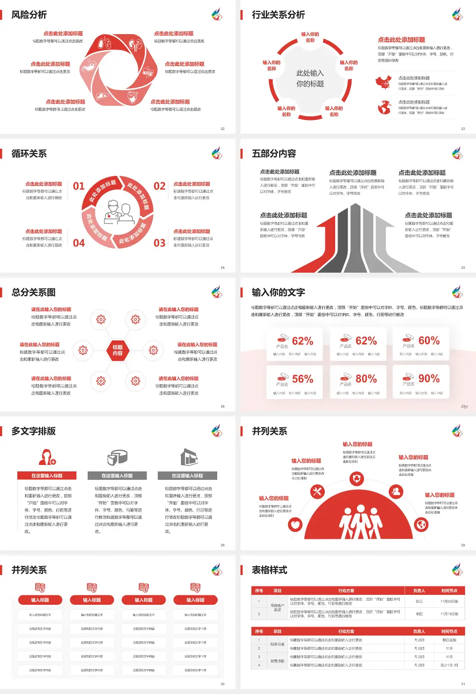 晋城煤业集团总医院科室介绍与推广PPT模板16:9格式幻灯片预览图4