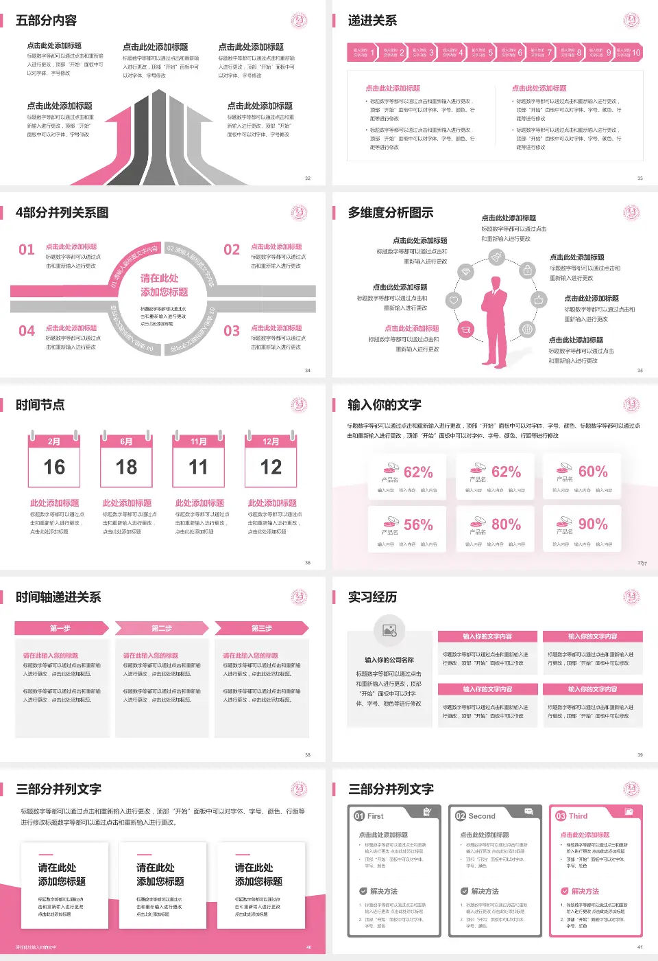 山西省儿童医院品管圈PDCA演示专用PPT模板16:9格式幻灯片预览图5