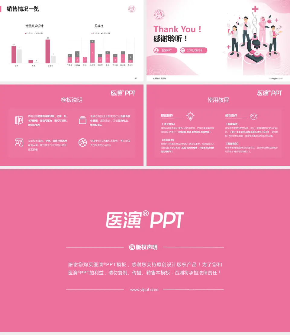 山西省儿童医院品管圈PDCA演示专用PPT模板16:9格式幻灯片预览图7