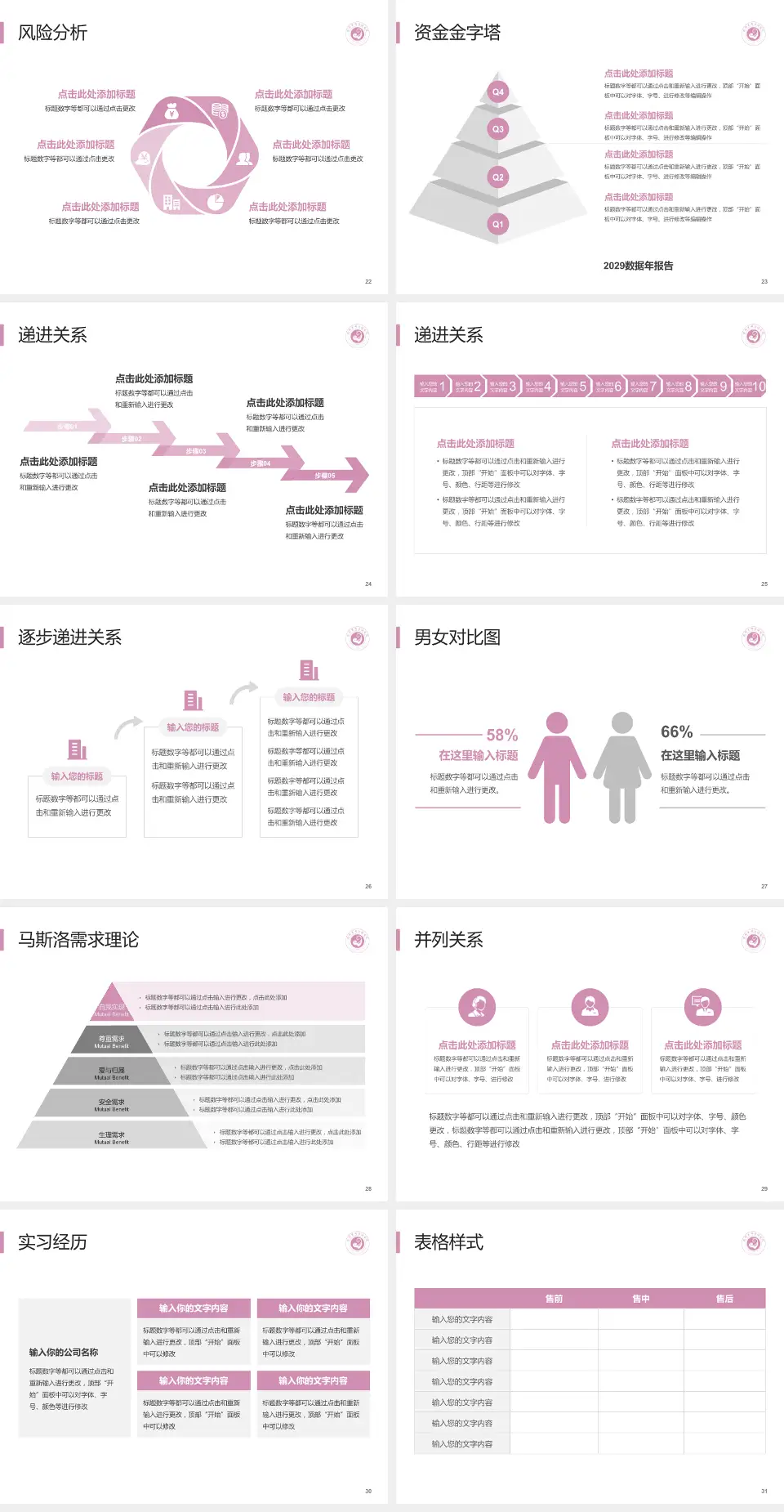 滕州市妇幼保健院项目申请与汇报PPT模板4:3格式幻灯片预览图4