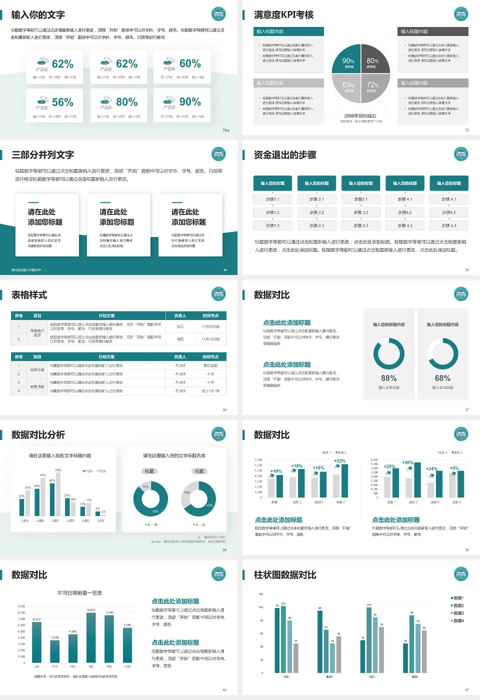 潍坊市益都中心医院科研成果展示PPT模板16:9格式幻灯片预览图5