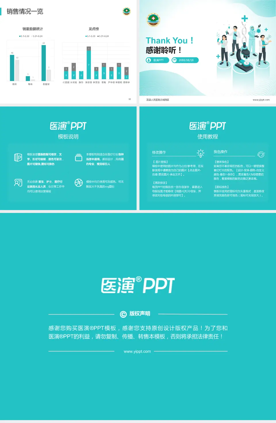 莒县人民医院古城院区品管圈PDCA演示专用PPT模板4:3格式幻灯片预览图7